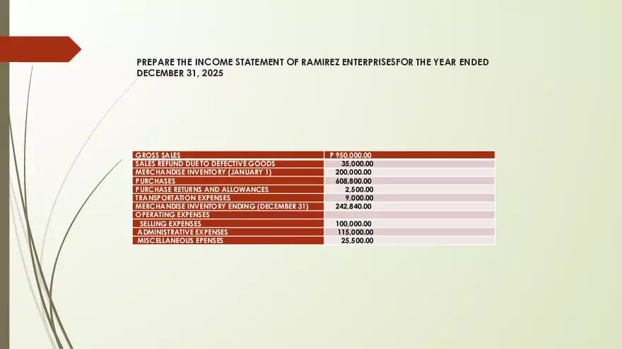 Lecture 3: Profit And Loss Statement - Page 10