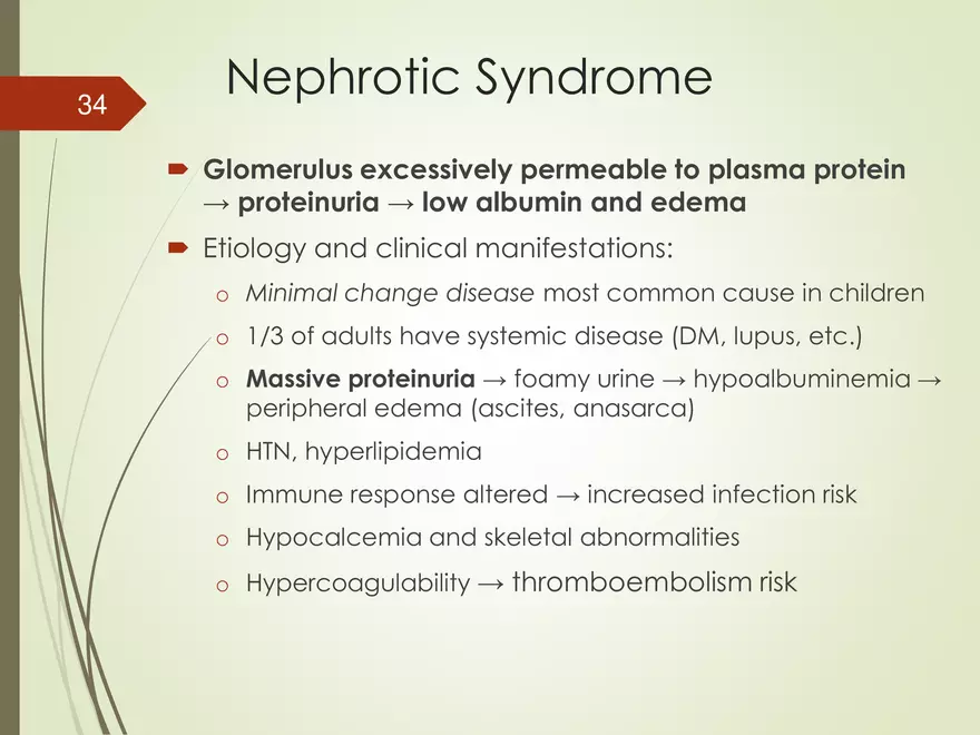 Renal and Urologic Problems - Page 28