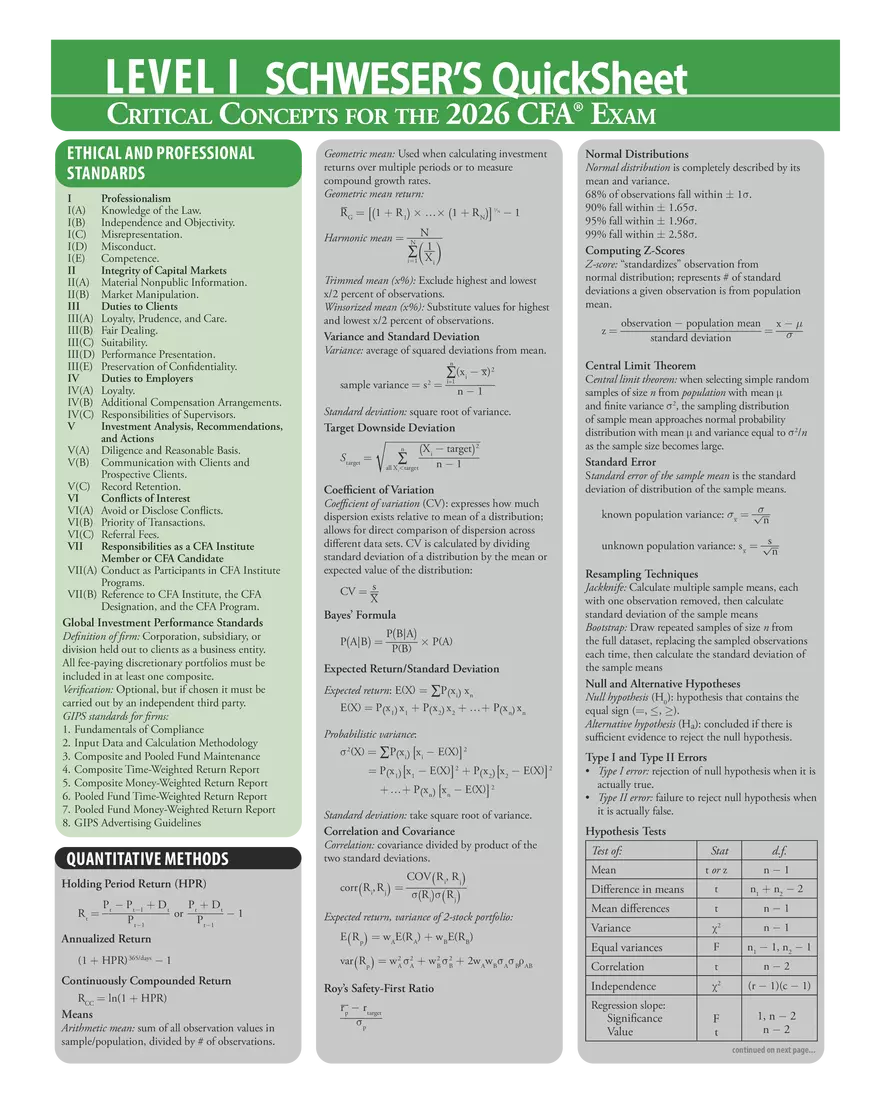 CFA Level I 2026 Schweser Quicksheet - Page 1