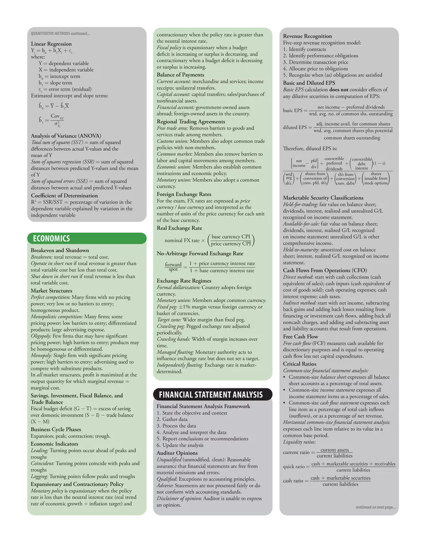 CFA Level I 2026 Schweser Quicksheet - Page 2