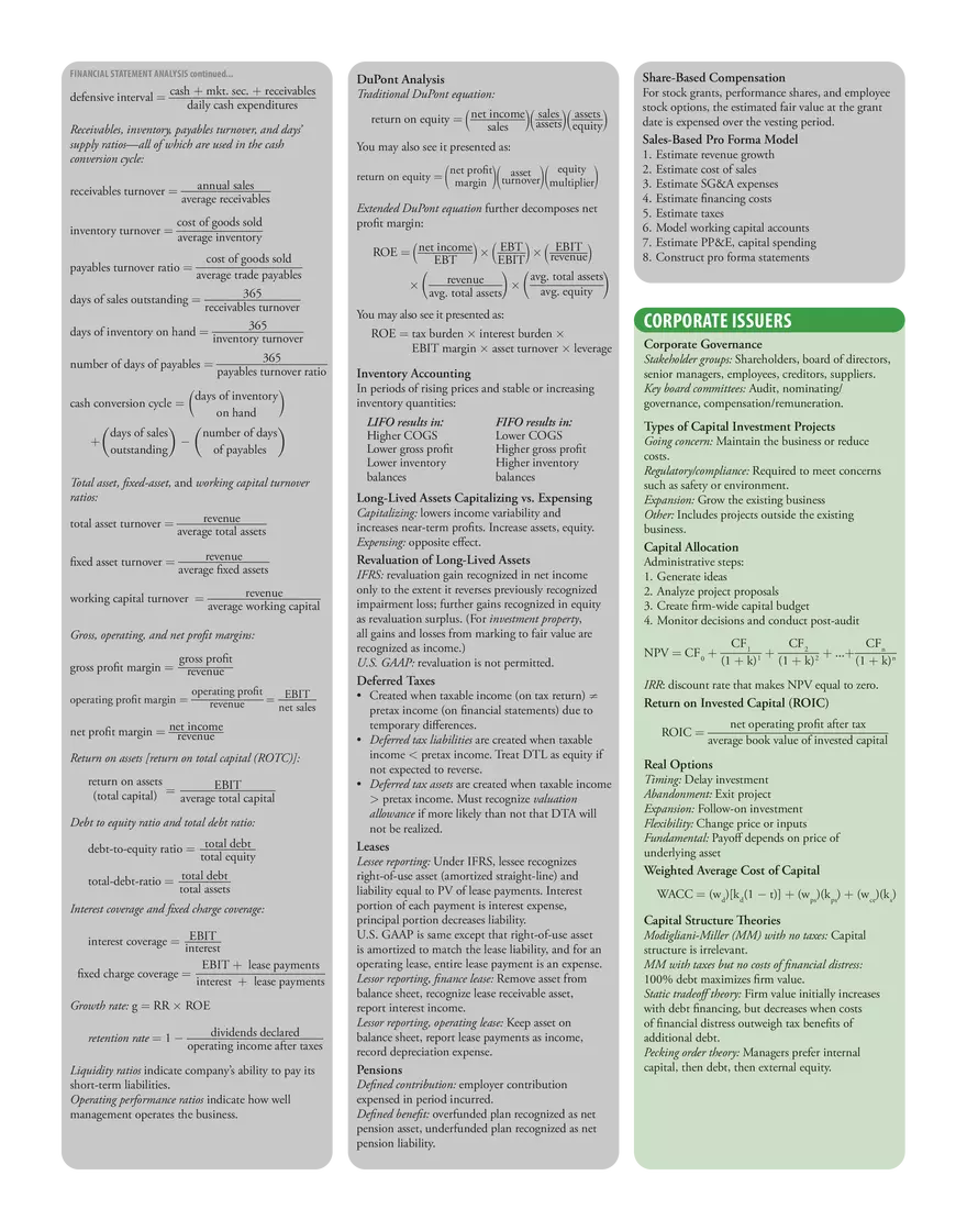 CFA Level I 2026 Schweser Quicksheet - Page 3