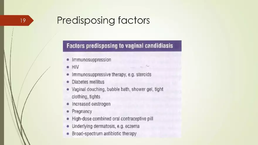 Genital Infection in Gynecology - Page 11