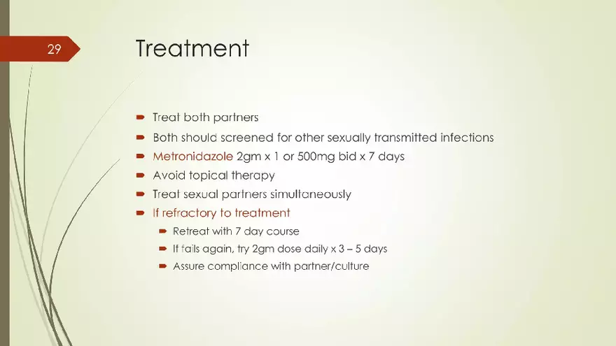 Genital Infection in Gynecology - Page 22