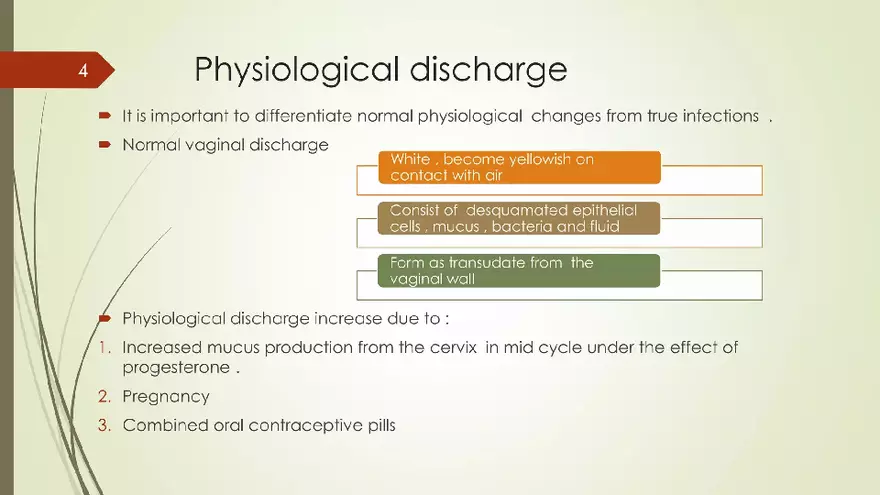 Genital Infection in Gynecology - Page 24