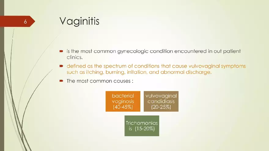 Genital Infection in Gynecology - Page 46