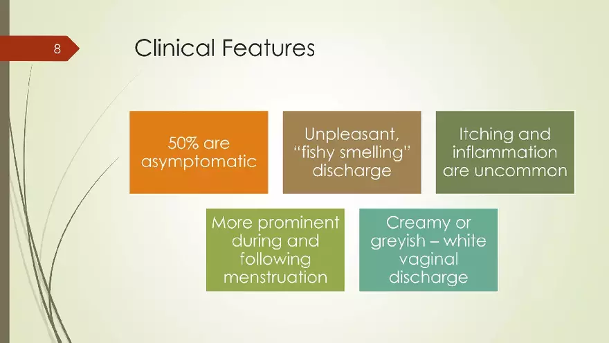 Genital Infection in Gynecology - Page 61