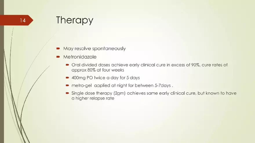 Genital Infection in Gynecology - Page 6