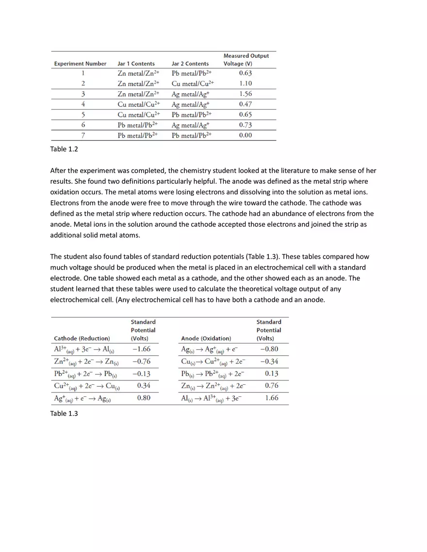 Voltaic Cells and Standard Potentials - Page 2