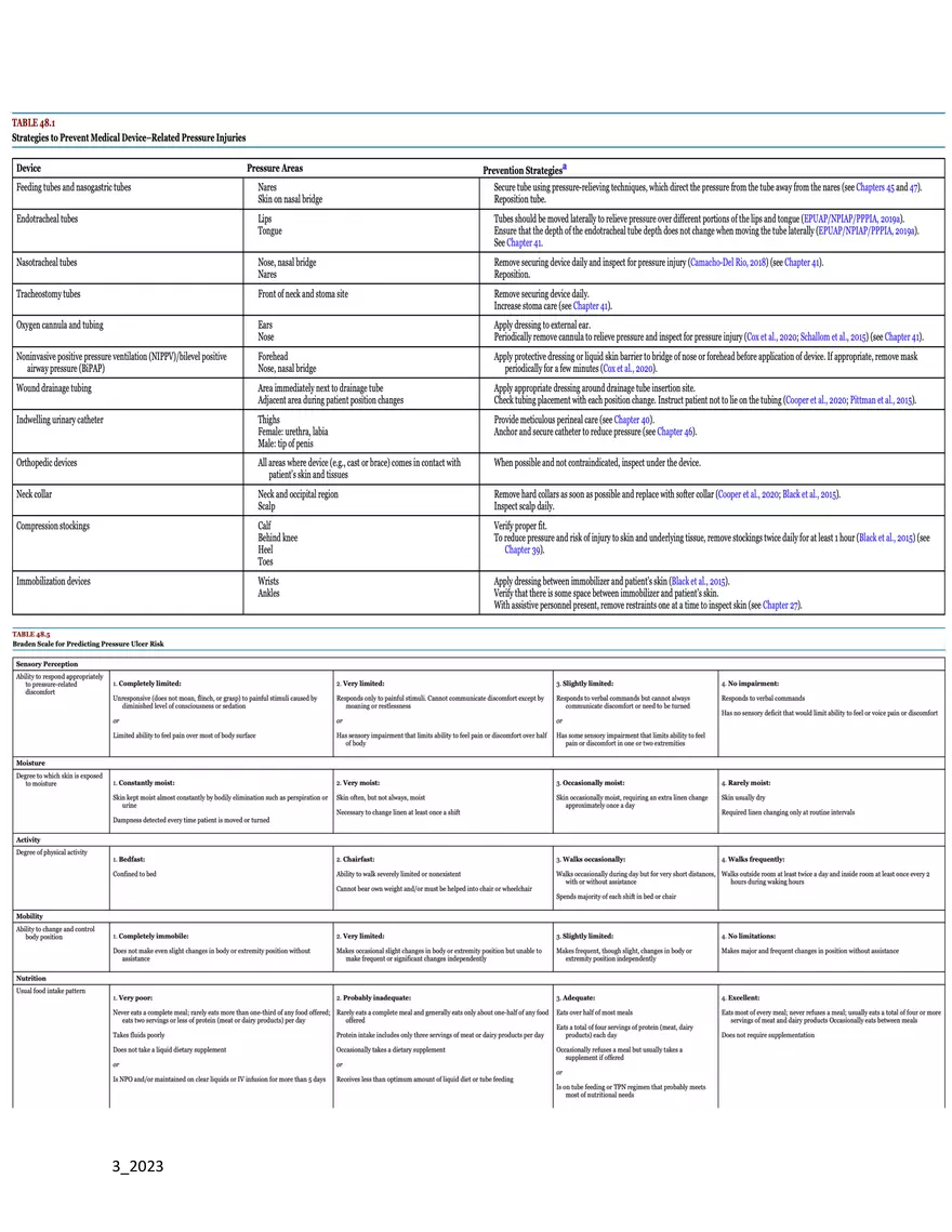 305 Exam 3 Study Guide - Page 24