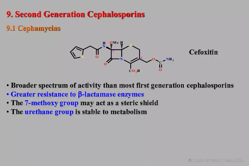 An Introduction to Medicinal Chemistry - Page 9