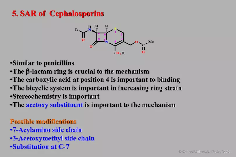 An Introduction to Medicinal Chemistry - Page 25