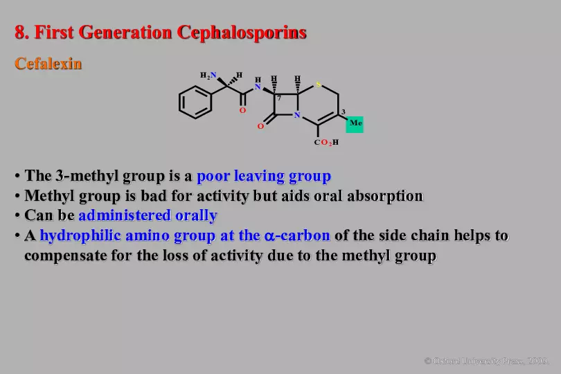An Introduction to Medicinal Chemistry - Page 5