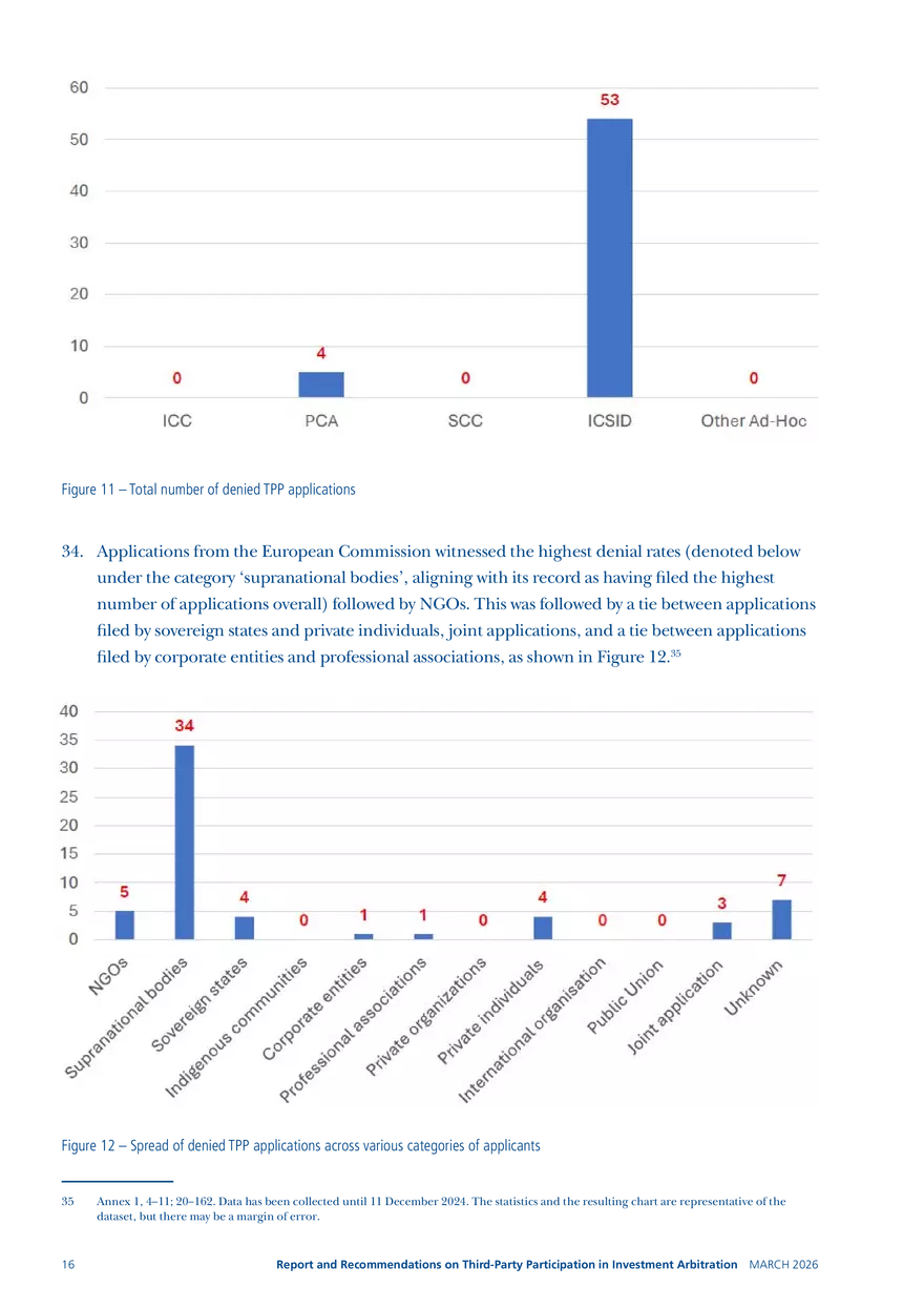 Report and Recommendations on Third-party Participation in Investment Arbitration - Page 8