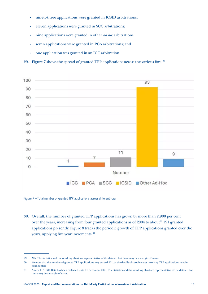 Report and Recommendations on Third-party Participation in Investment Arbitration - Page 5