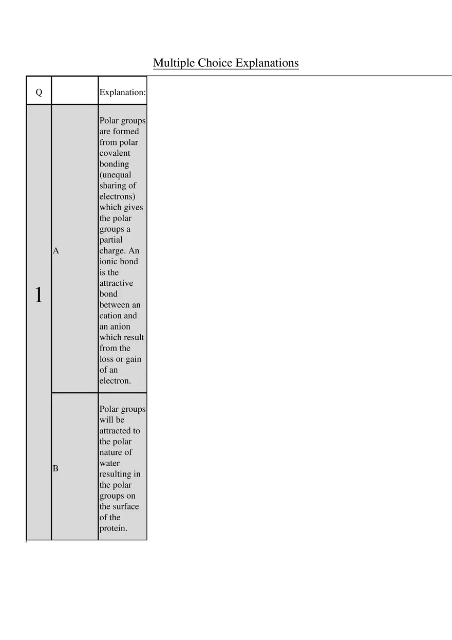 Biology Study Sheet - Page 36