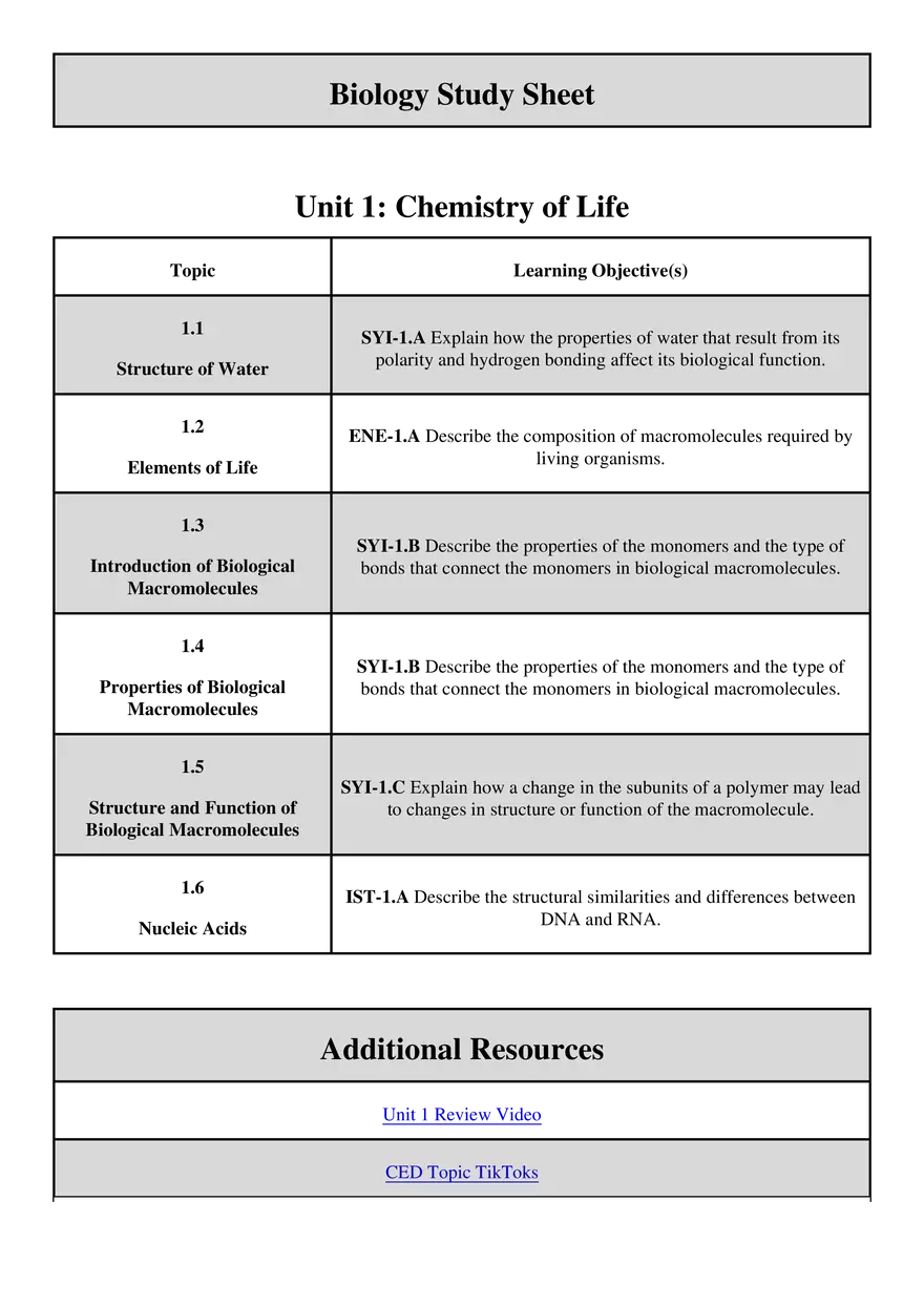 Biology Study Sheet - Page 1