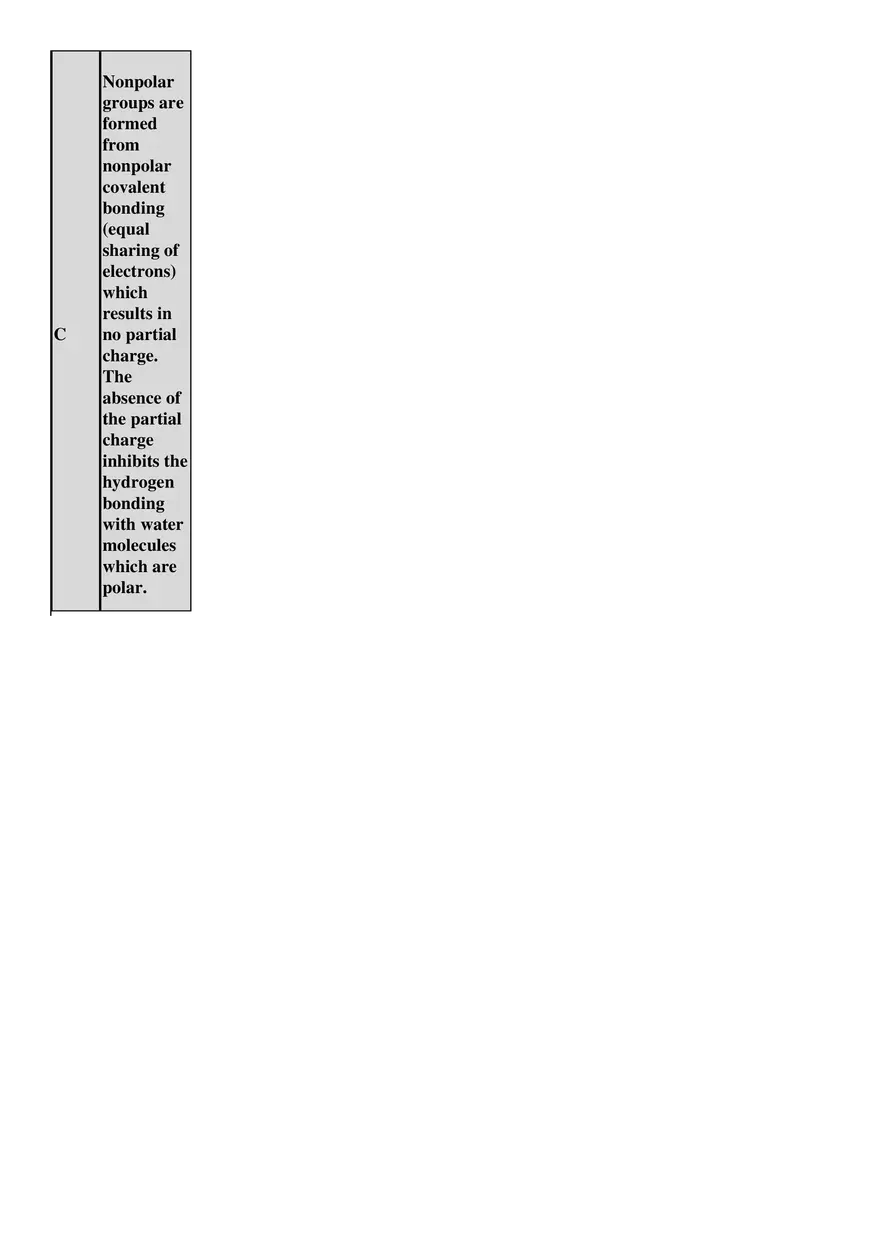Biology Study Sheet - Page 37