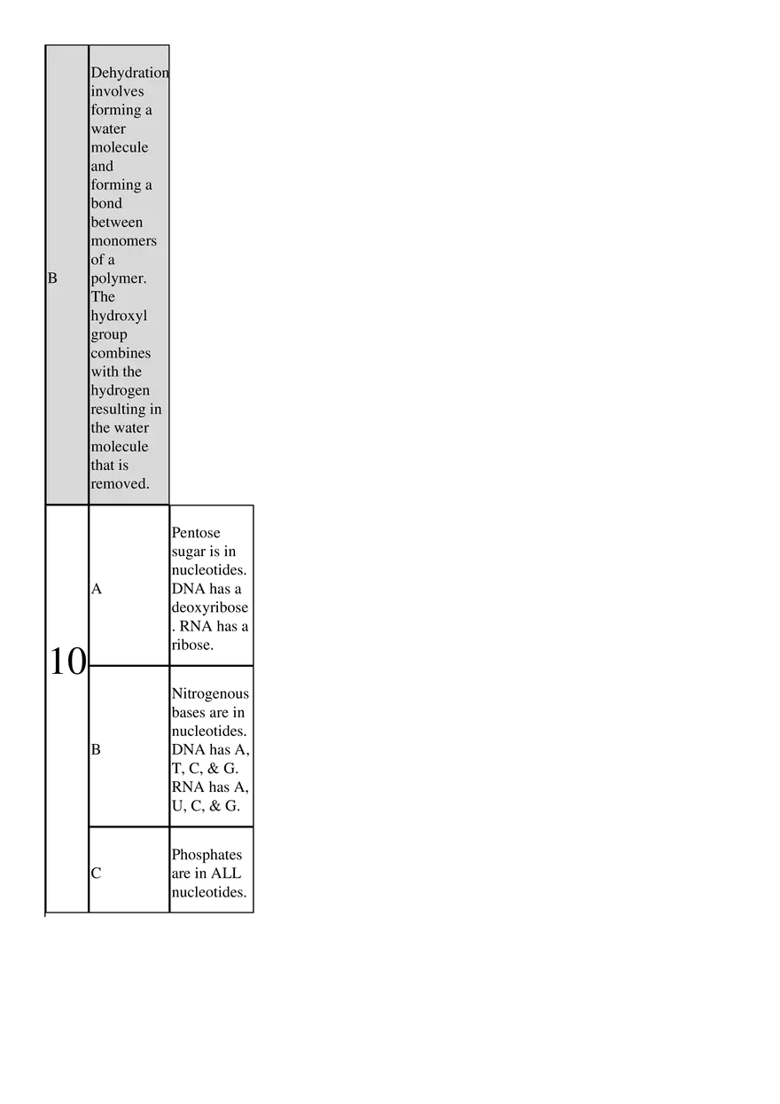 Biology Study Sheet - Page 49