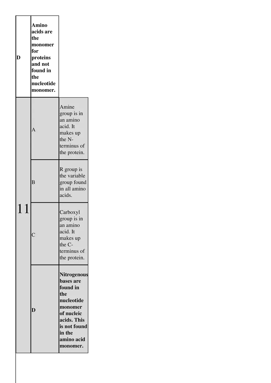 Biology Study Sheet - Page 50