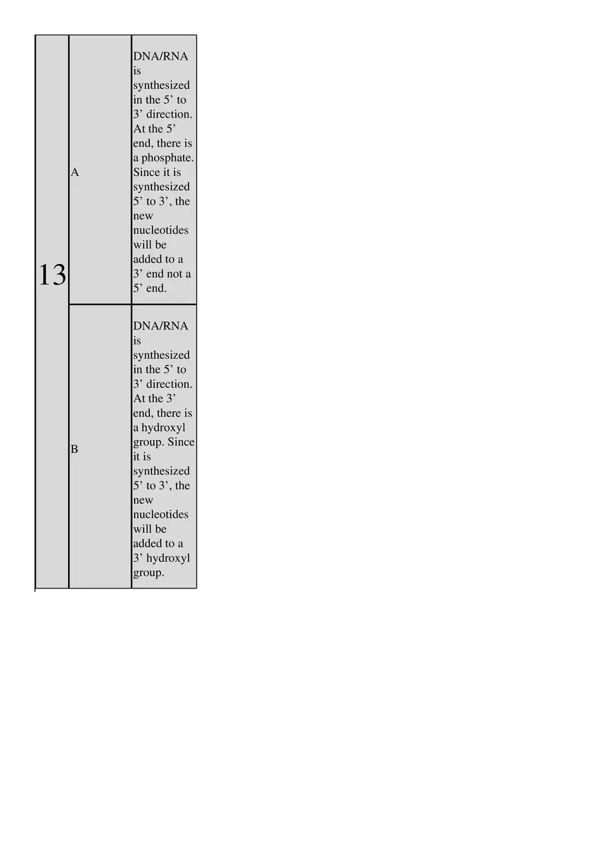 Biology Study Sheet - Page 53