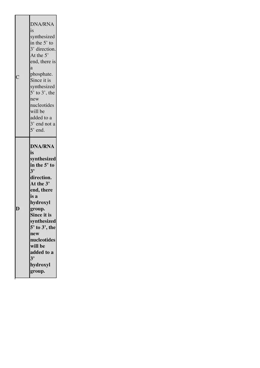 Biology Study Sheet - Page 54