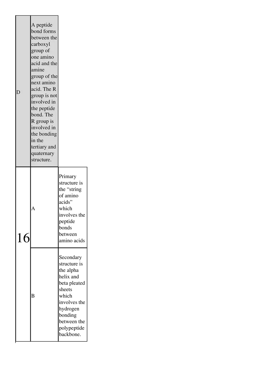 Biology Study Sheet - Page 61