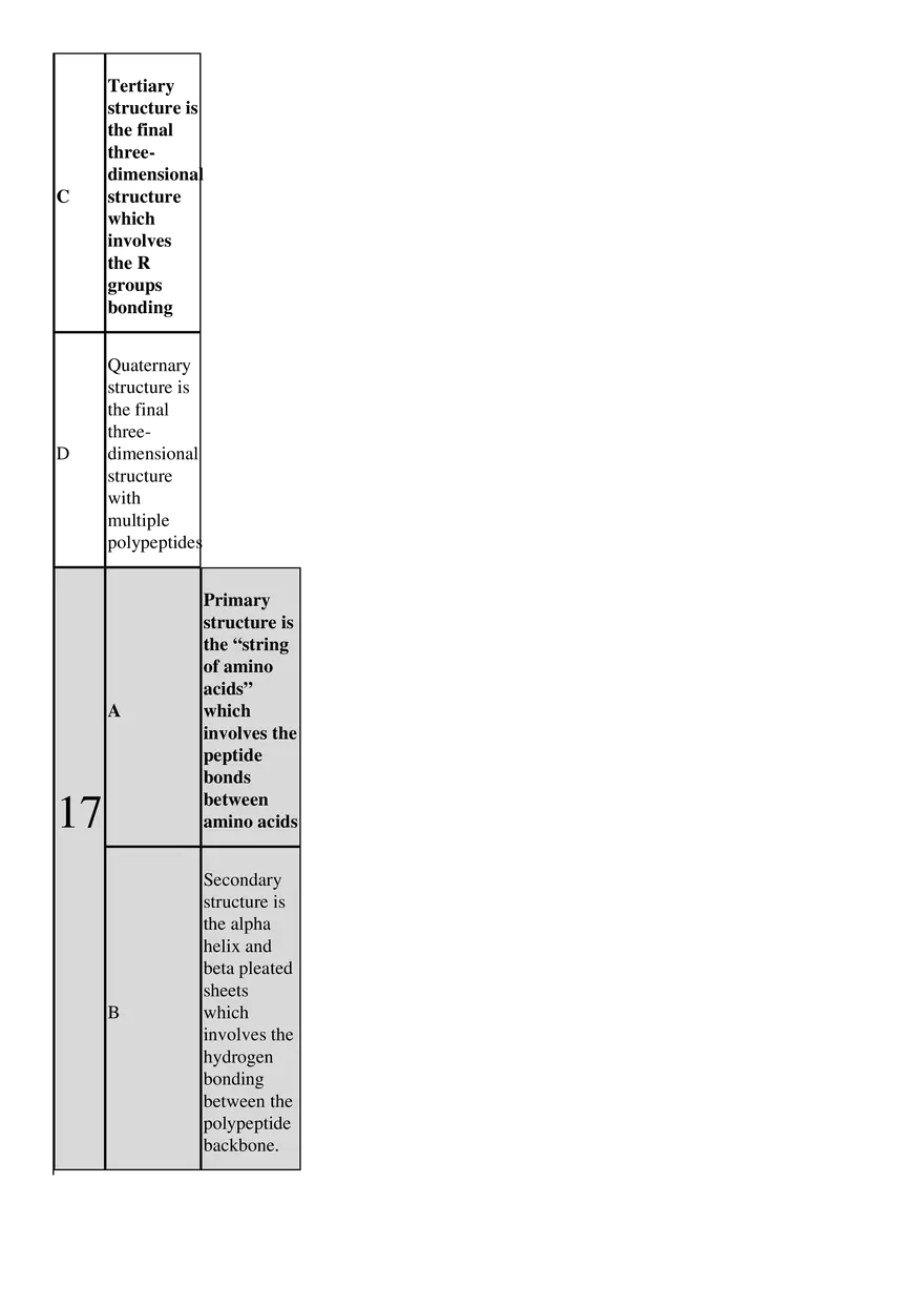 Biology Study Sheet - Page 62