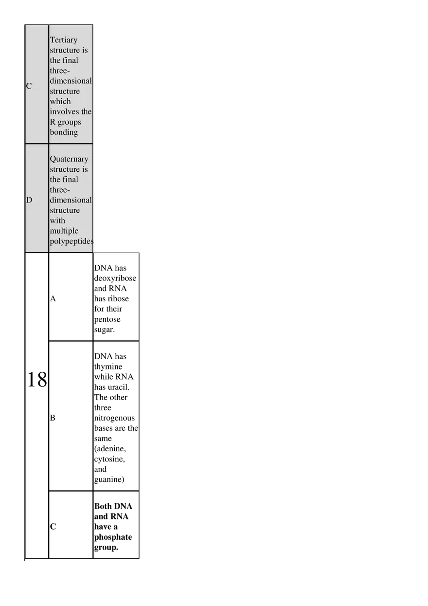 Biology Study Sheet - Page 63