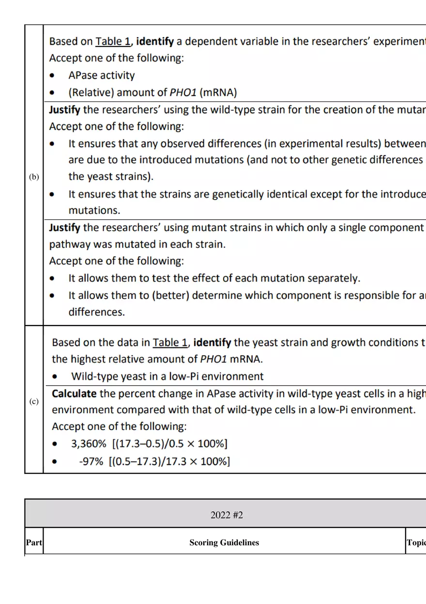 Biology Study Sheet - Page 74