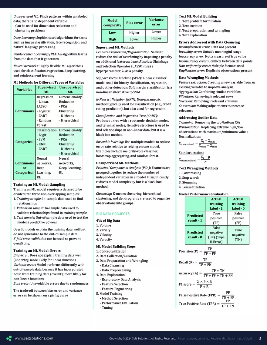 CFA L2 Formulas - Page 12