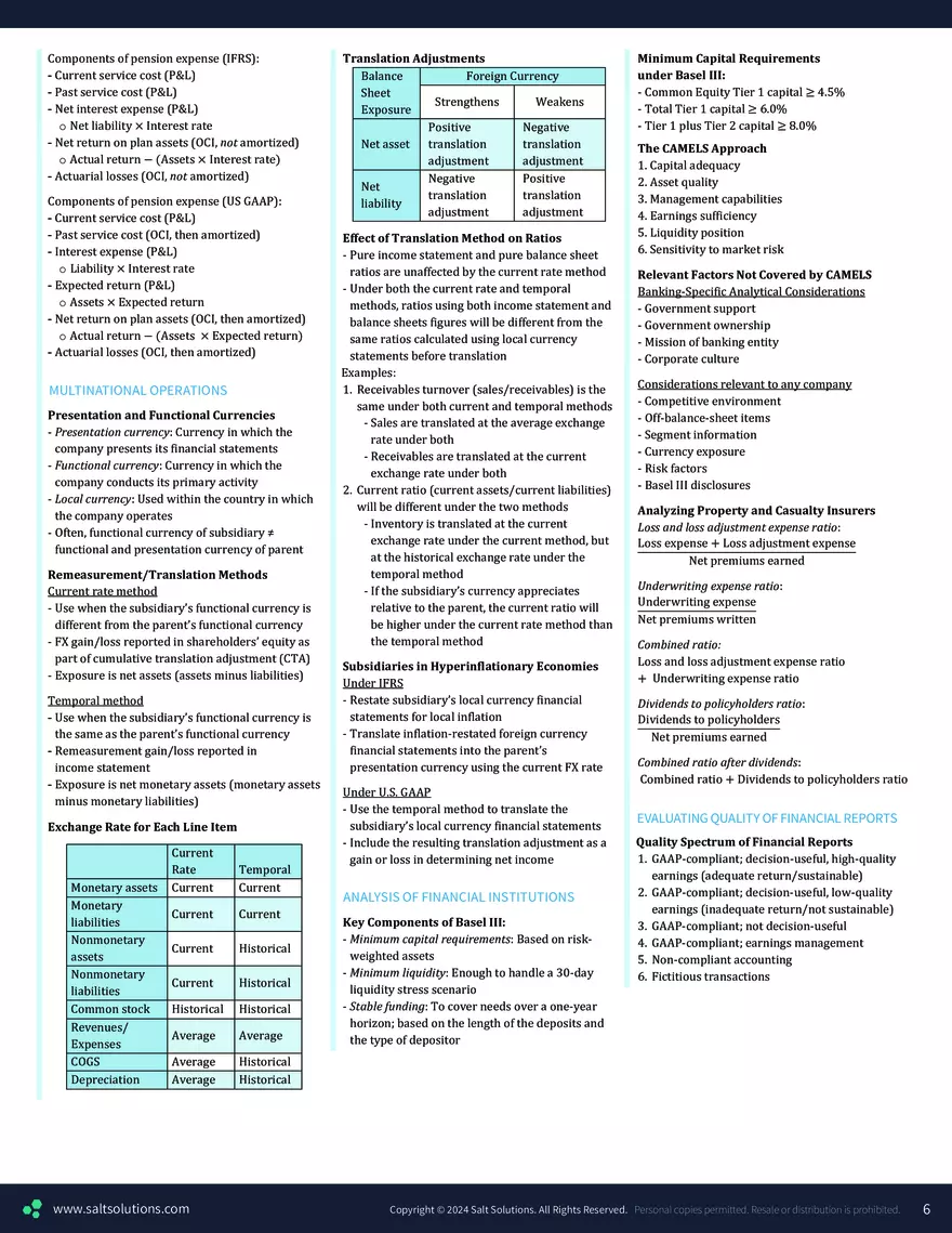 CFA L2 Formulas - Page 15