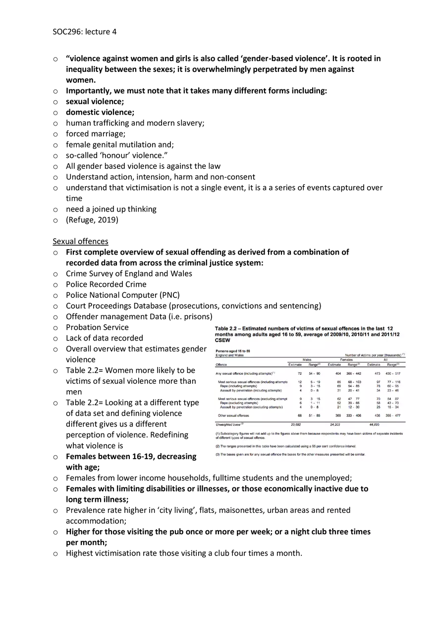 Gender Based Violence - Page 2