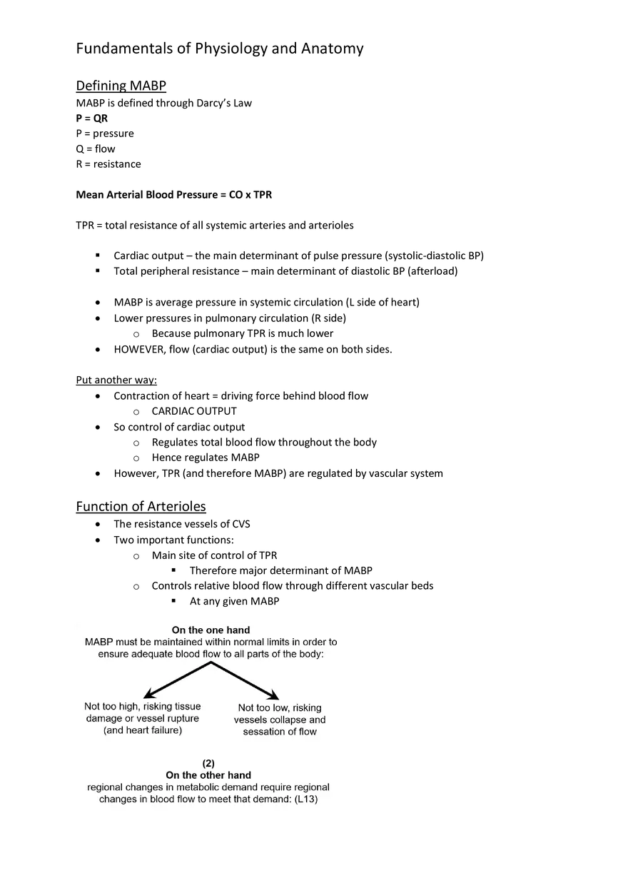 Fundamentals of Physiology and Anatomy - Page 2