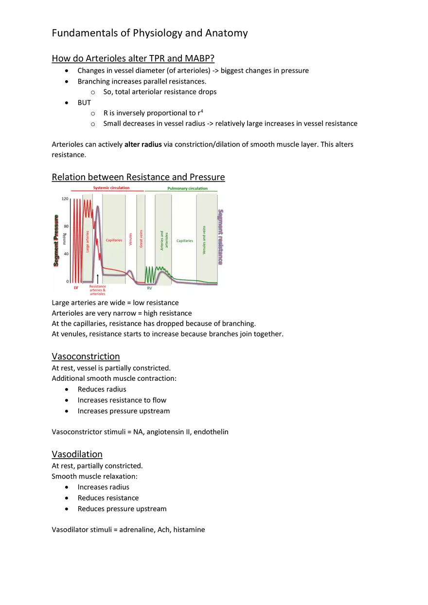 Fundamentals of Physiology and Anatomy - Page 3