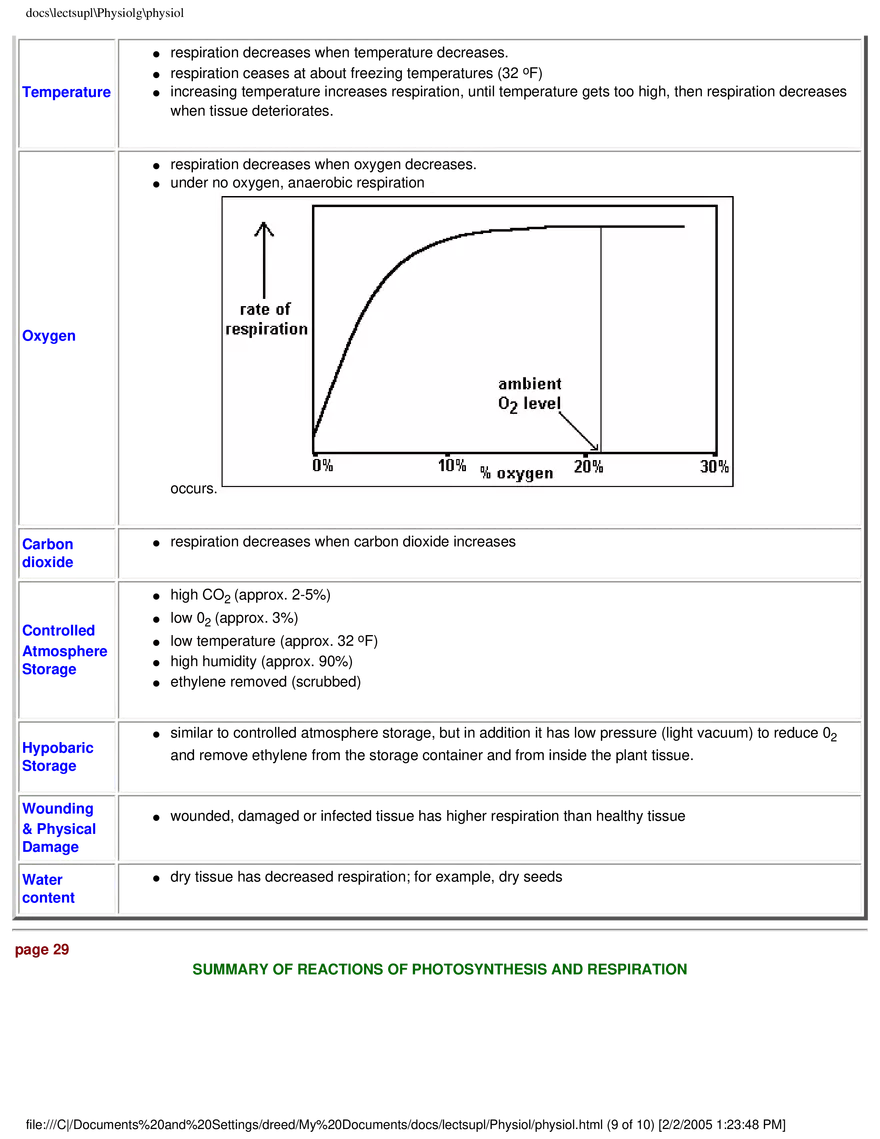 Photosynthesis - Chemical Equation for Photosynthesis - Page 9