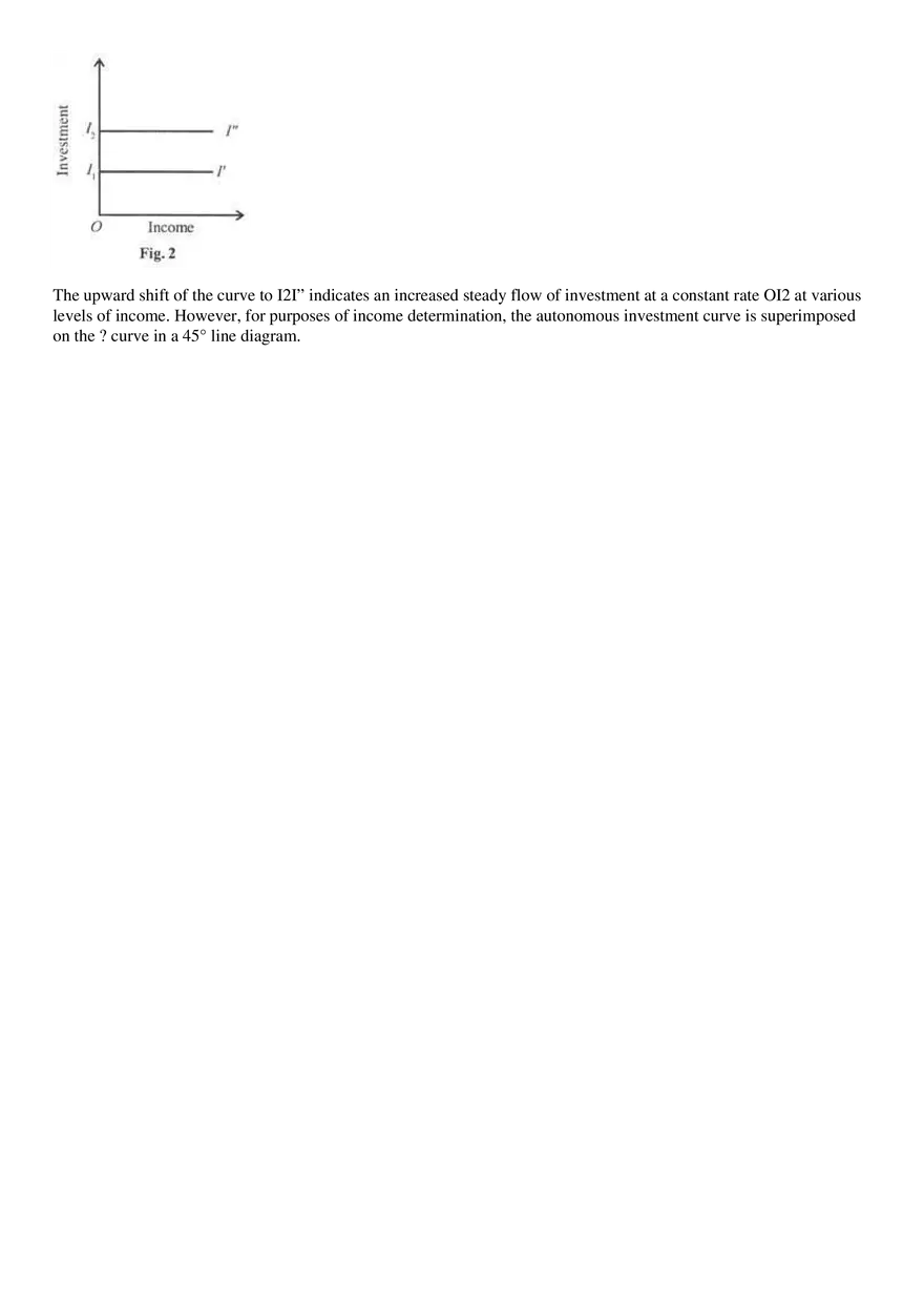 Types of Investment - Page 2