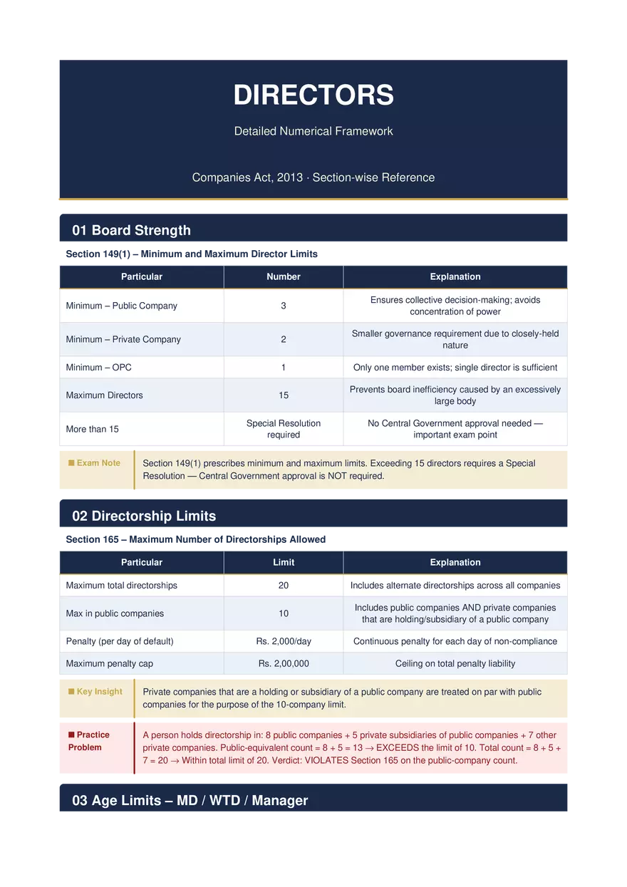 Detailed Numerical Framework - Page 1