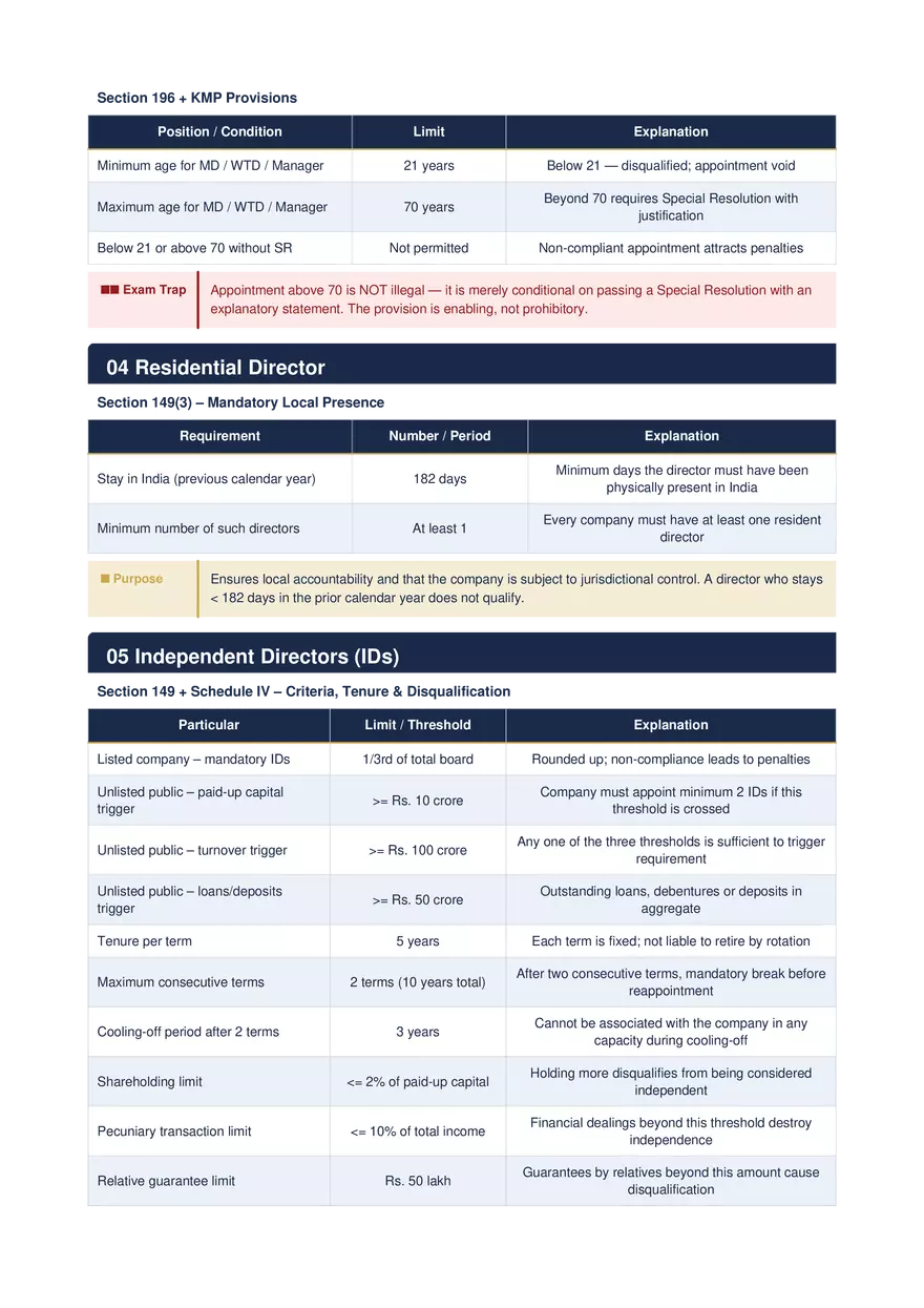 Detailed Numerical Framework - Page 2