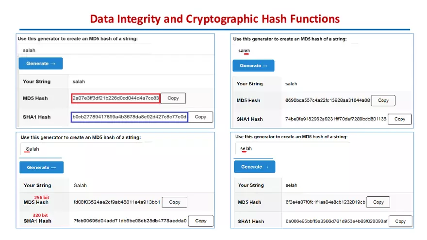 Information Security Presentation - Page 5