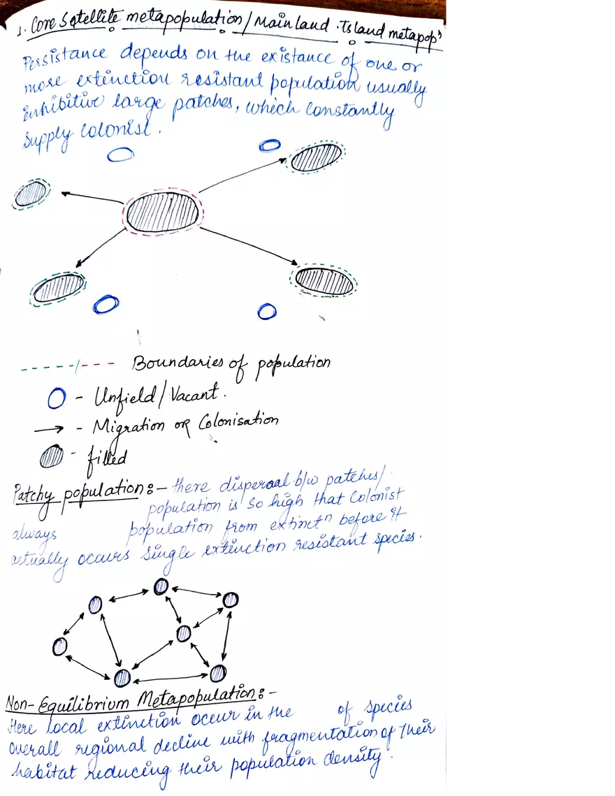 Plant Ecology Notes - Page 8