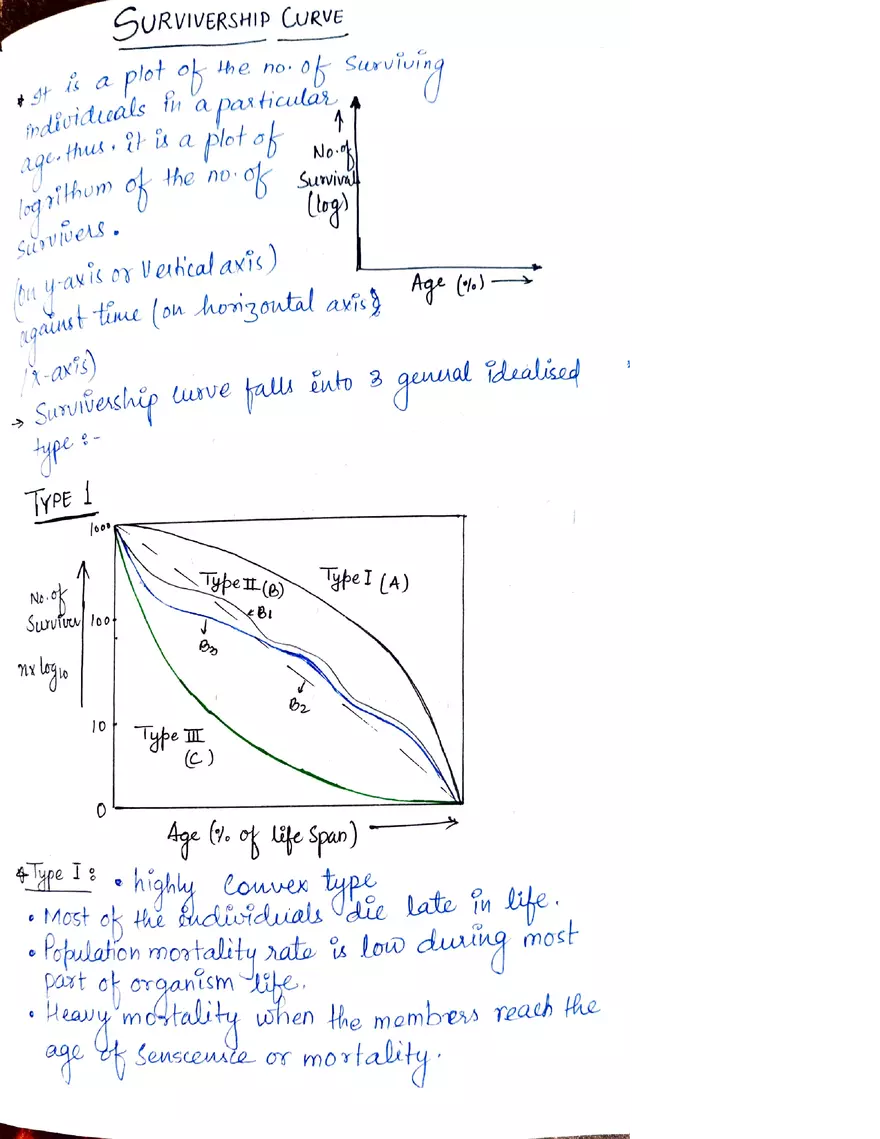 Plant Ecology Notes - Page 10