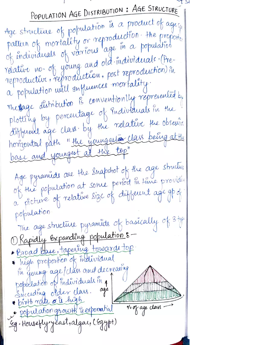 Plant Ecology Notes - Page 14