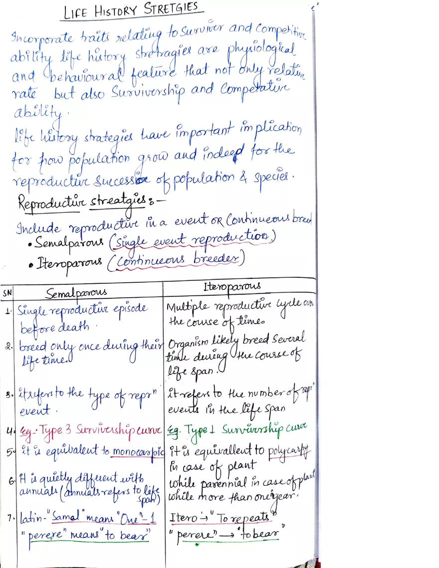 Plant Ecology Notes - Page 16
