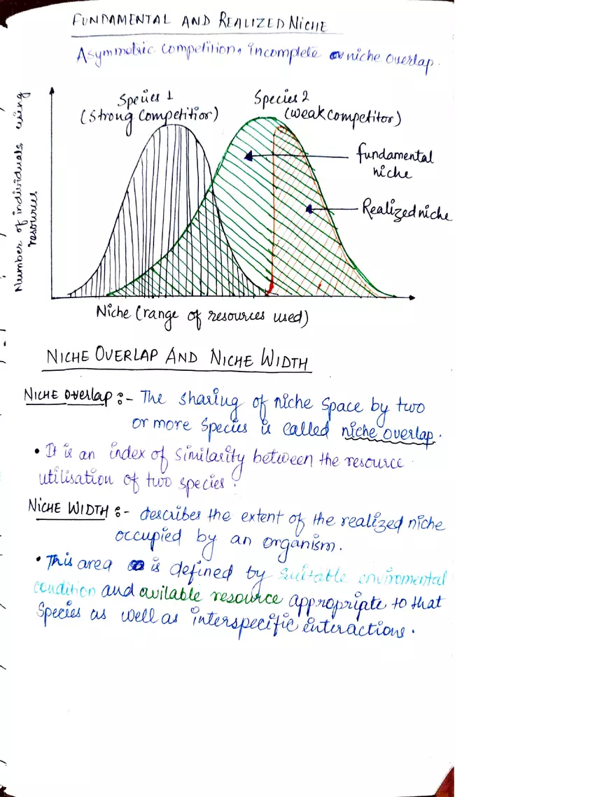 Plant Ecology Notes - Page 19