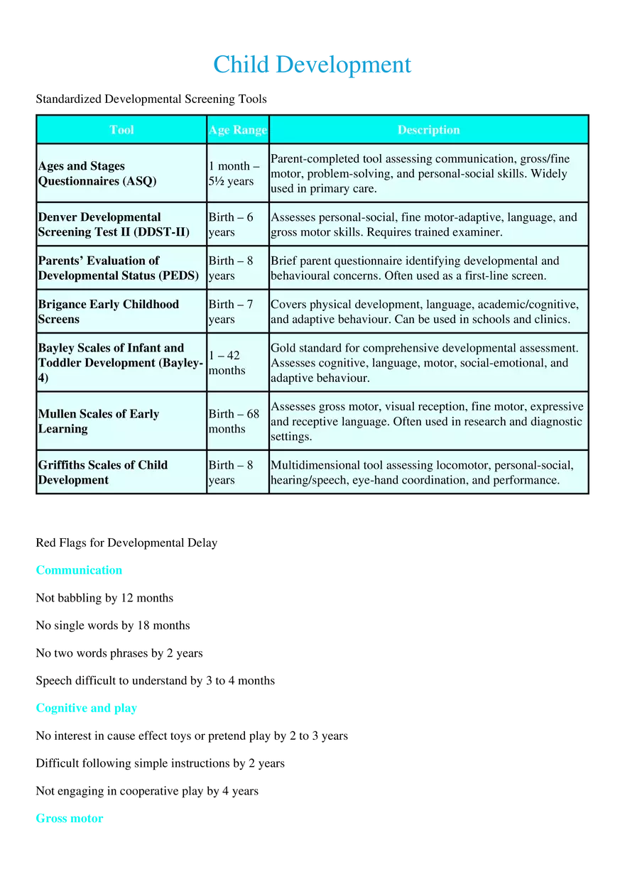 Child Development - Standardized Developmental Screening Tools - Page 1