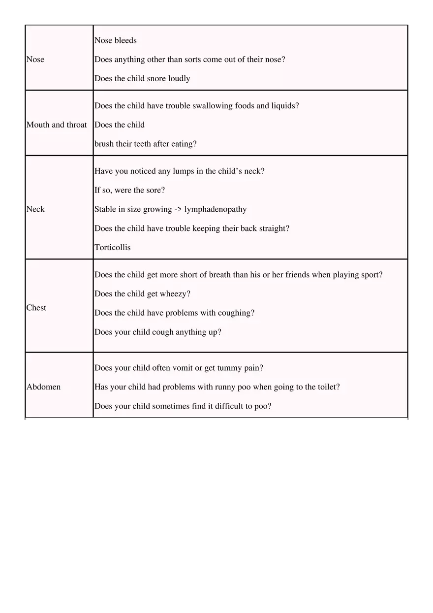 Pediatric History Taking - Page 2