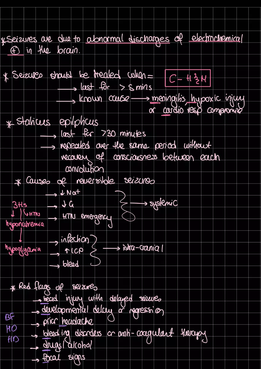 Status Epilepsy - Page 1
