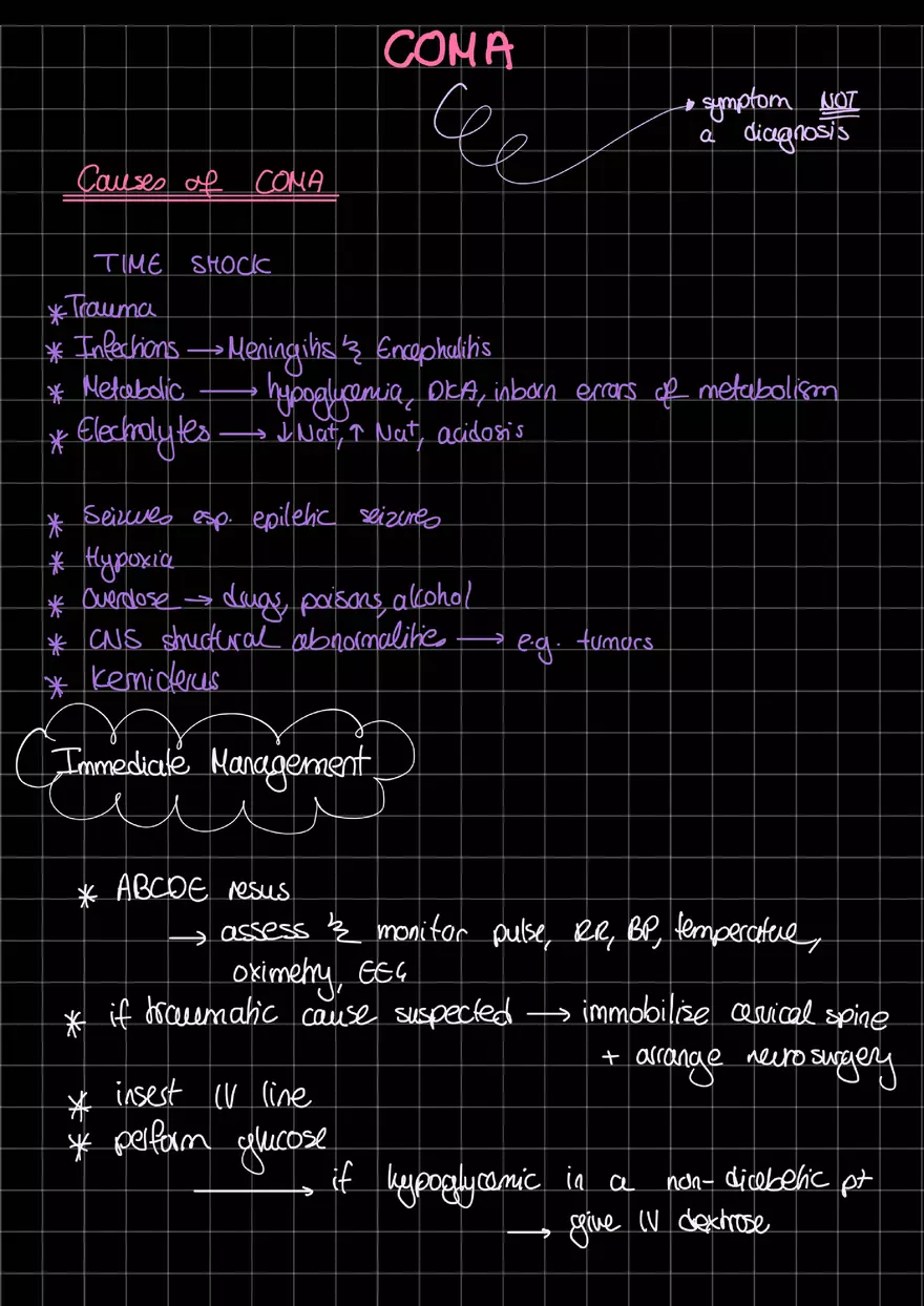 Coma Study Notes - Page 1
