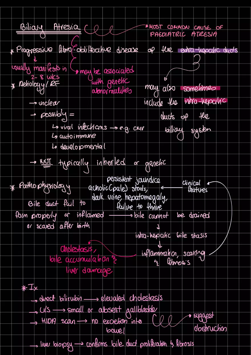 Biliary Atresia - Page 1