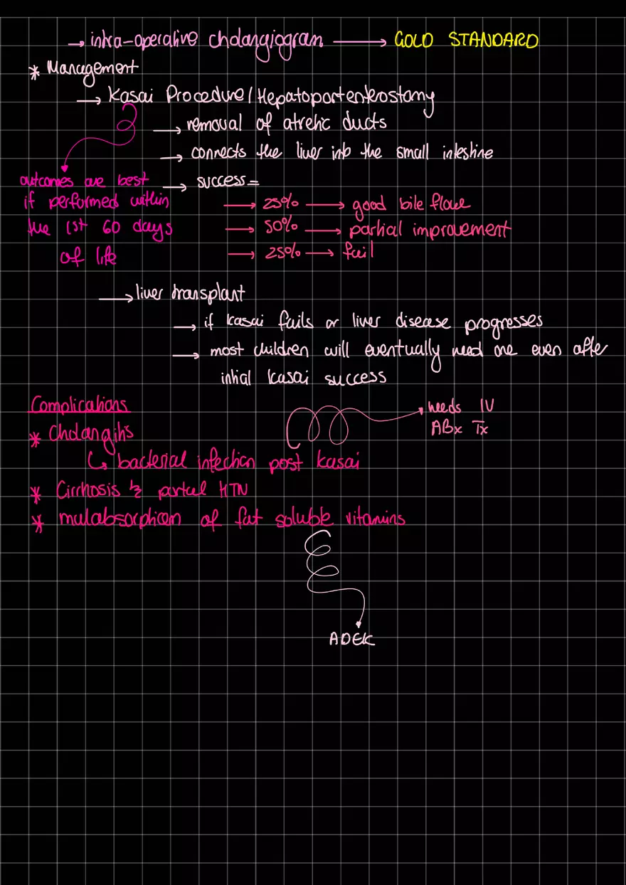 Biliary Atresia - Page 2